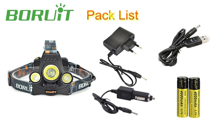 High lumen Boruit RJ-3001 led headlamp headlight for caming hiking fishing (17)