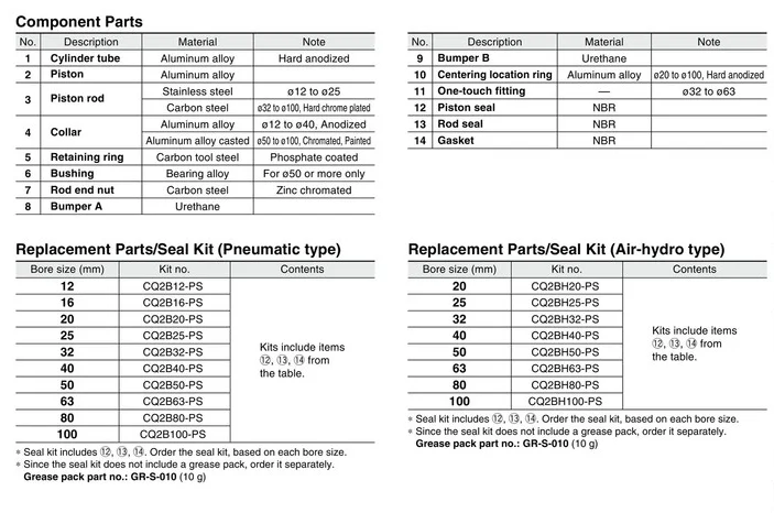 CDQ2B100-40DCMZ CDQ2B100-45DCMZ CDQ2B100-50DCMZ SMC pneumatics пневматический цилиндр пневматические инструменты Компактный цилиндр