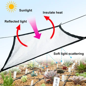 

Roof Garden Sun UV Block Protection Aluminum Foil Shade Heat Insulation H99F