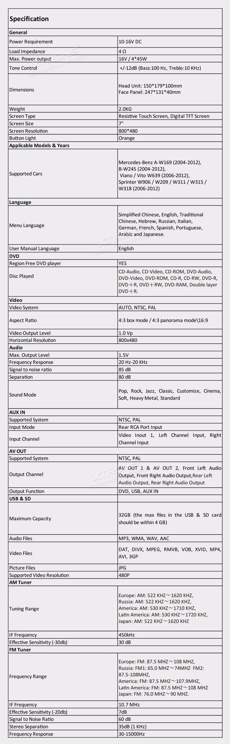 Best 7"Car DVD radio player for Mercedes-Benz A-W169 2004-2012 & B-W245 2004-2012 & Viano/Vito W639 2006-2012 & Sprinter 2006-2012 20 Best 7"Car DVD radio player for Mercedes-Benz A-W169 2004-2012 & B-W245 2004-2012 & Viano/Vito W639 2006-2012 & Sprinter 2006-2012 20