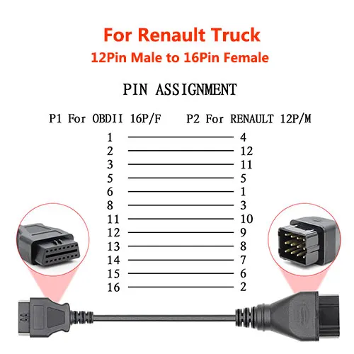 Hot sale OBD 2 II Connector Extension Cable For IVECO/VOLVO/Scania/Renault/BENZ/GAZ Trucks Diagnostic cable truck accessories - Color: 12Pin For Renault