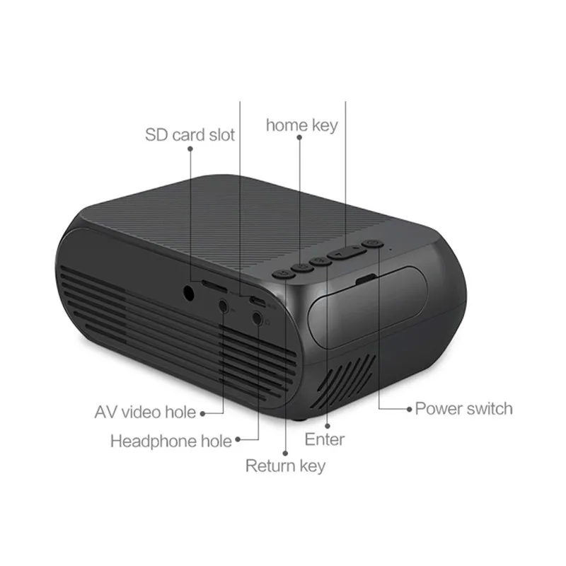 HIPERDEAL 600 люмен светодиодный мини-проектор YG320 HD 1080P домашний кинотеатр USB HDMI AV VGA SD Мини Портативный светодиодный проектор Apr19