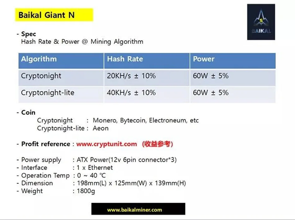 KUANGCHENG  BAIKAL Giant-N  asic  Miner Cryptonight Monero mining Cryptonight-lite  asic miner ==30 ryzen7's CPU
