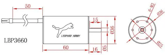 LBP3660 table 2.jpg