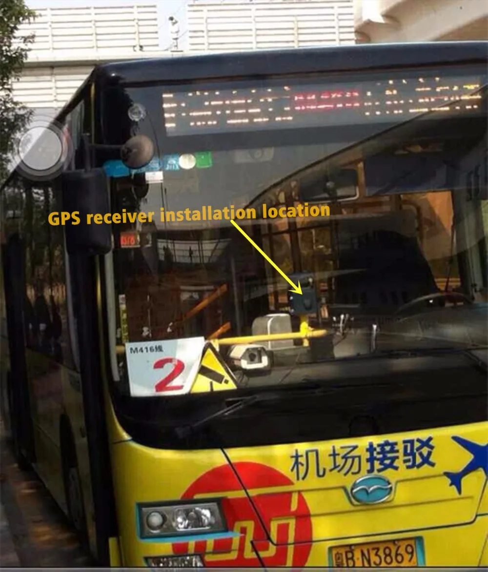 GPS receiver installation location