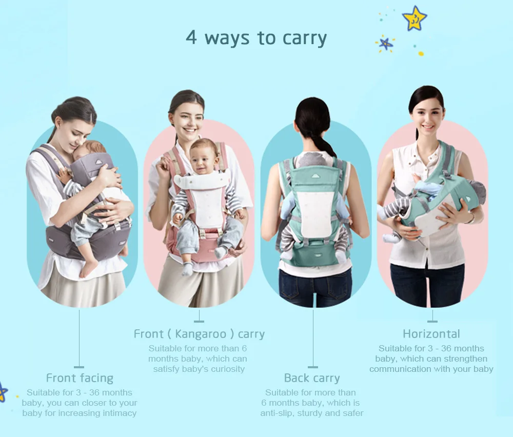 BethBear Baby Carrier 4 в 1 Hipseat Mochila Infantil кенгуру для младенцев рюкзаки слинг эргономичный Mochila новорожденный 0-36 месяц