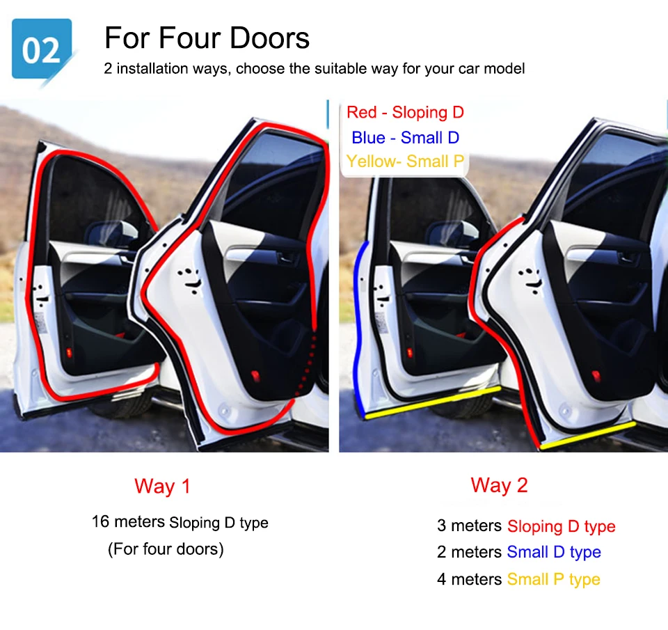 Обновление D типа резиновые авто уплотнительные полосы двери автомобиля рамка капота Крышка Багажника уплотнительные полосы отделка уплотнения звукоизоляционные пылезащитные