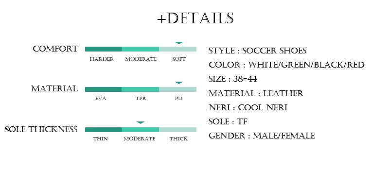 +Details