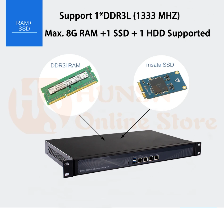 HUNSN-RS18-J1900-(20)