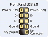 Мини-ПК Pfsense AES-NI Intel Celeron Core 6 гигабитная Сетевая интерфейсная карта роутер с файрволом поддержка Linux без вентилятора мини-ПК K510G6