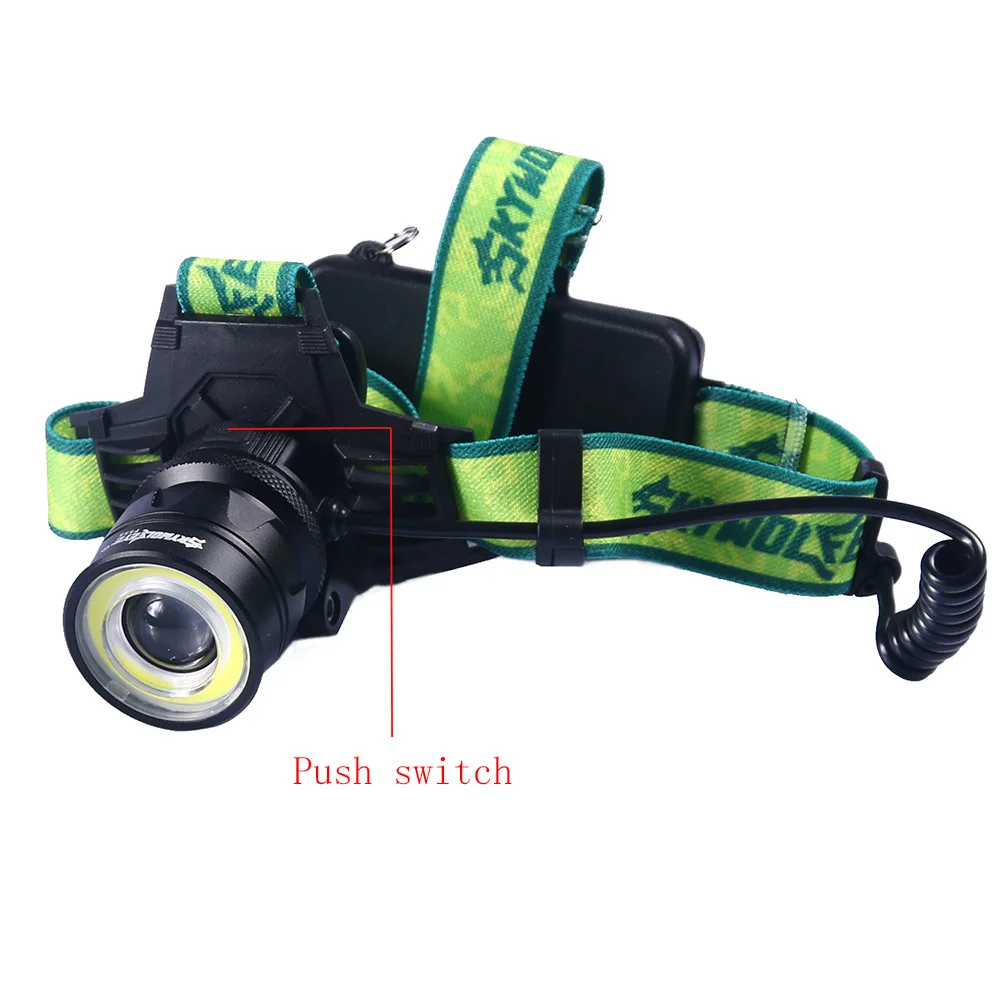 headlamp waterproof