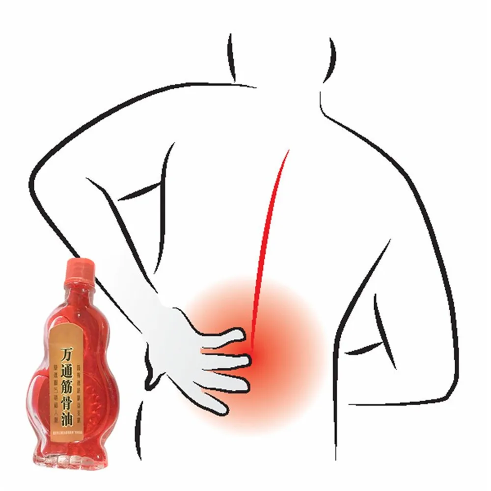 

13ml Amazing effect snake venom Essential oil Plaster Creams Black Meridians Relief Patch Body Muscle Massager Relieving Pain