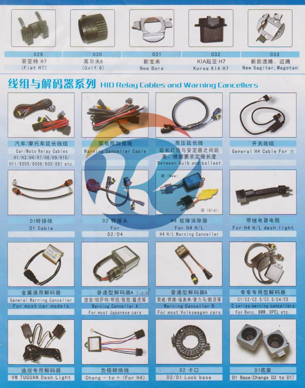hid bulb canceller_