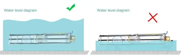 Excellent Dc 24v head 40m 2000L per hour    high flow high pressure water pump    italy pump 7