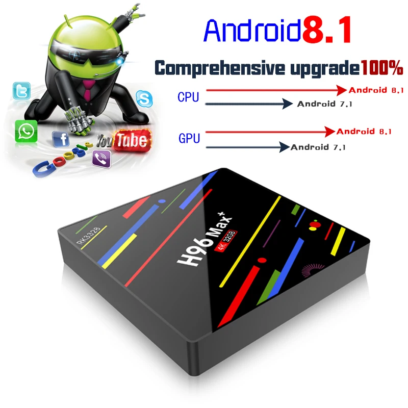 h96 max box tv BOX 4 K quad core 3 Android8.1 4g/32g smart HDR Movie Set-top Box Multi-lingua Netflix YouTube Google