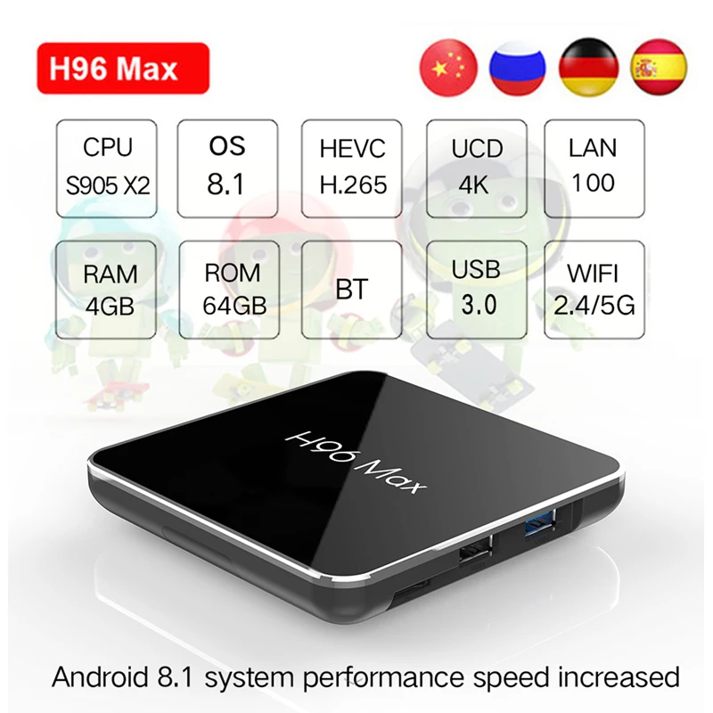 

H96 MAX X2 Smart TV Box Android 8.1 4GB 32GB 64GB Set Top Box Amlogic S905X2 Quad core USB3.0 2.4G/5G Wifi 4K H.265 Media Player