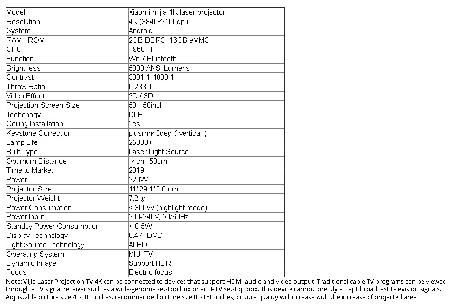 Xiaomi Mijia лазерная проекция ТВ 4K домашний кинотеатр 200 дюймов Wi-Fi Bluetooth 2 Гб ОЗУ 16 Гб английский интерфейс поддержка HDR DOLBY DTS