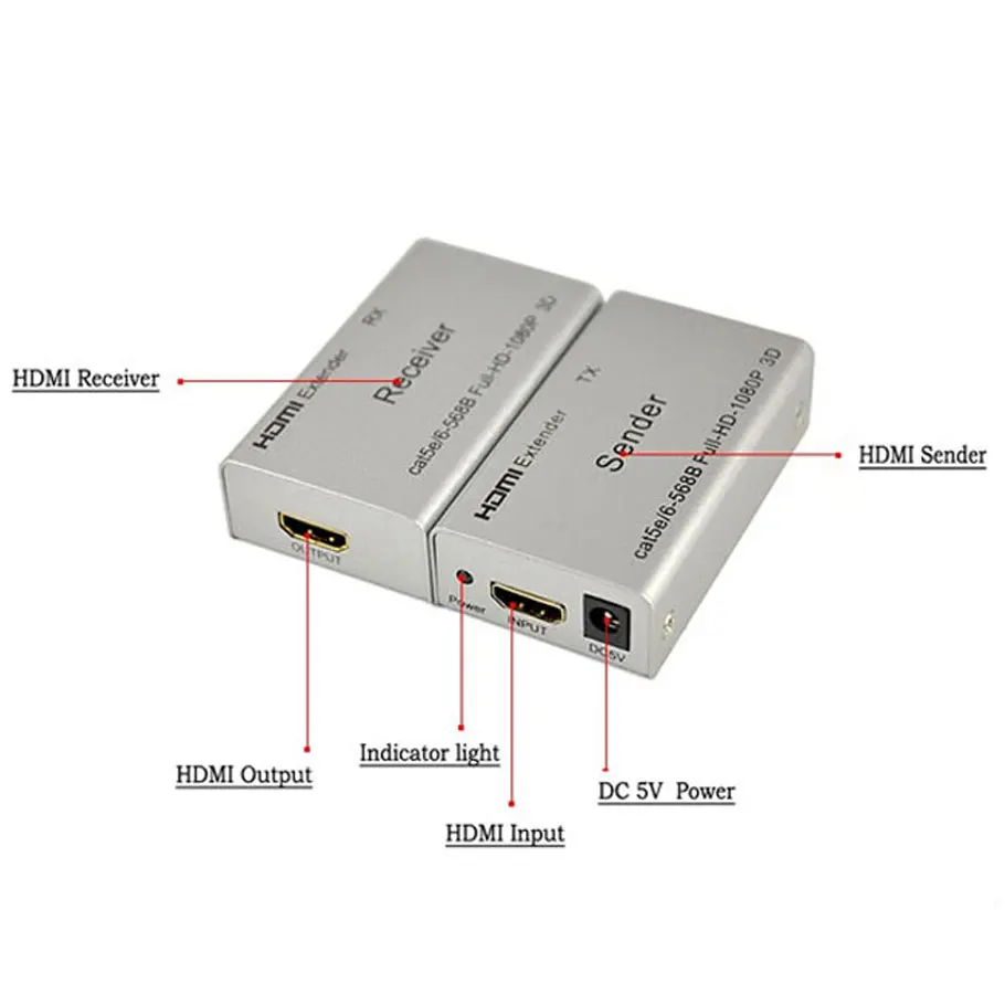 

High Resolution1080P HDMI 1.3 Signal extender Adapter Sender/Receiver over Cat5e/6 Cables Transmit support up to 60m Power Plug