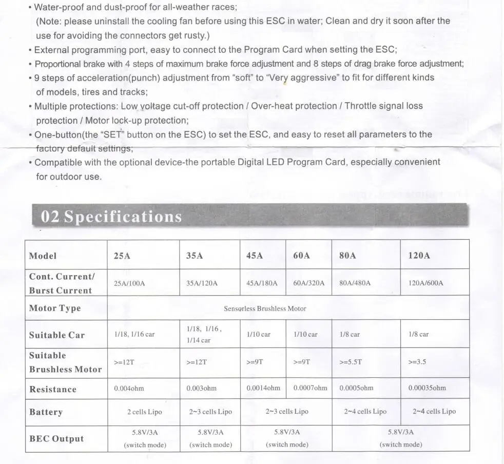 Водонепроницаемый 25A 35A 45A 60A 80A 120A ESC Бесщеточный Регулятор скорости для 1/8 1/10 1/12 RC автомобиль гусеничный RC лодка часть