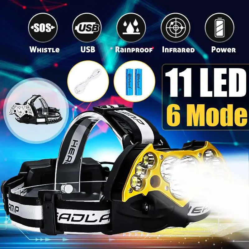 

90000lm LED Smuxi headlamp 7*t6 headlight 3 modes head light waterproof flashlight zoomable use 18650 for hunting cycling campin