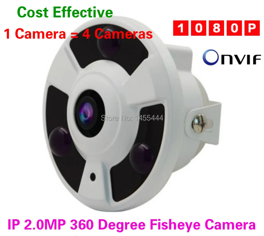 IP 3620