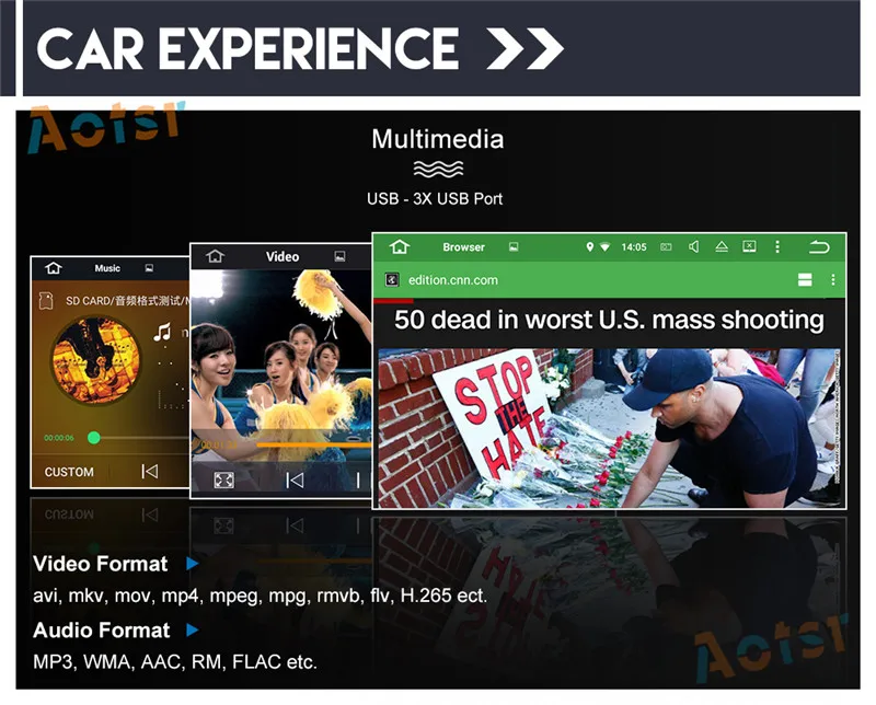 Flash Deal 10.25 Inch Big Screen Android 4.4 GPS Navigation Car Radio Multimedia Stereo For BMW 3 2011+ For BMW 4 2013+ Car No DVD Player 15