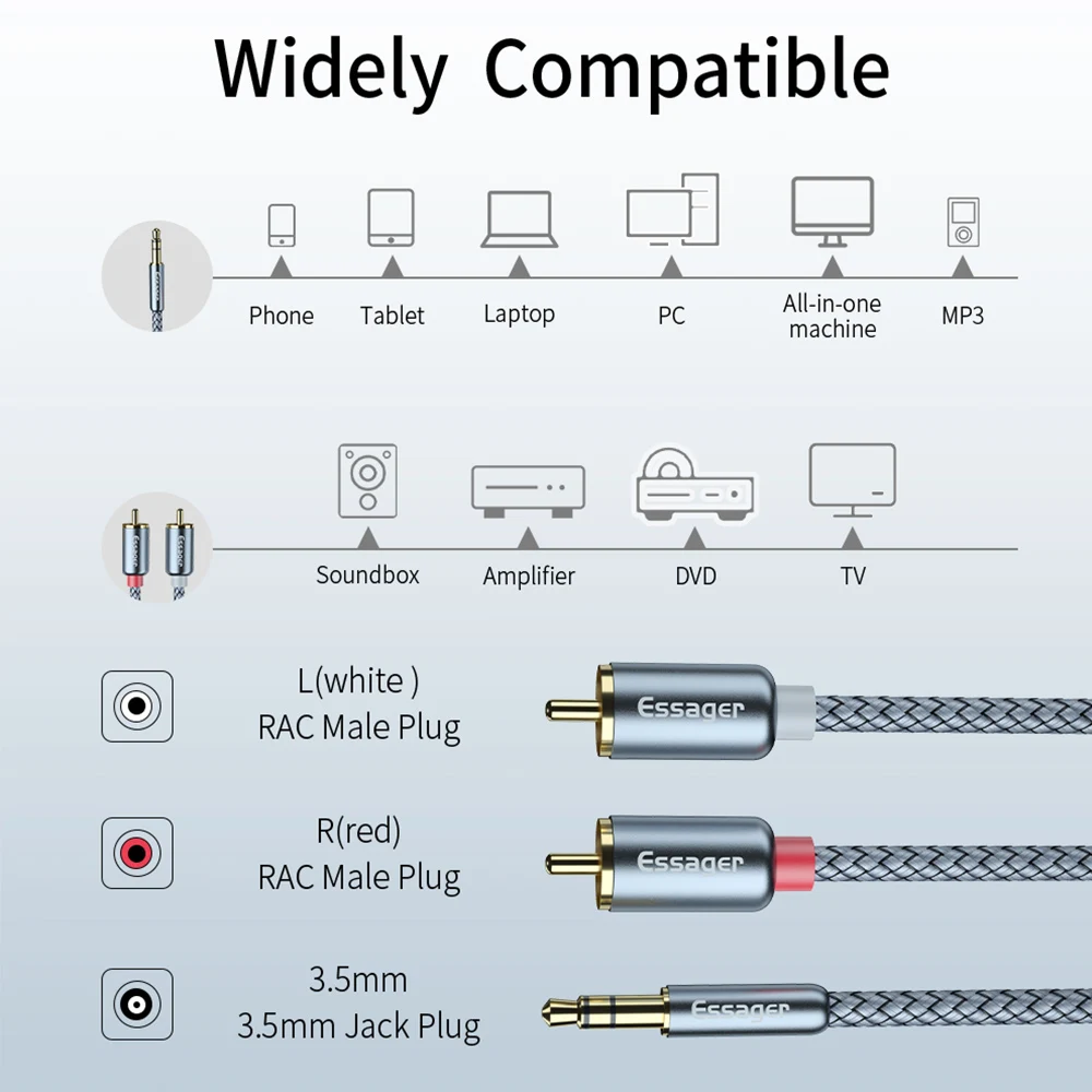 Essager RCA кабель 3 5 мм Джек 2 Aux до 2RCA адаптер разветвитель аудио для ТВ коробка дома