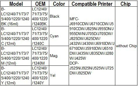 4X совместимый чернильный картридж для LC12 LC40 LC71 LC73 LC75 LC400 LC1220 LC1240 для принтера Brother MFC-J6910CDW J6710CDW