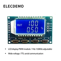 Demo board 