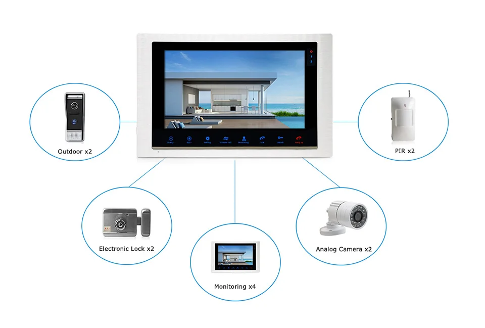 JeaTone 10" 4-wired Door Phone Video Intercom Video doorbell monitor Intercom + Extra 1200TVL Security Camera Waterproof System