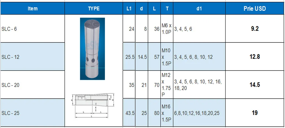 CAT40 SLIM FIT TOOLHOLDER