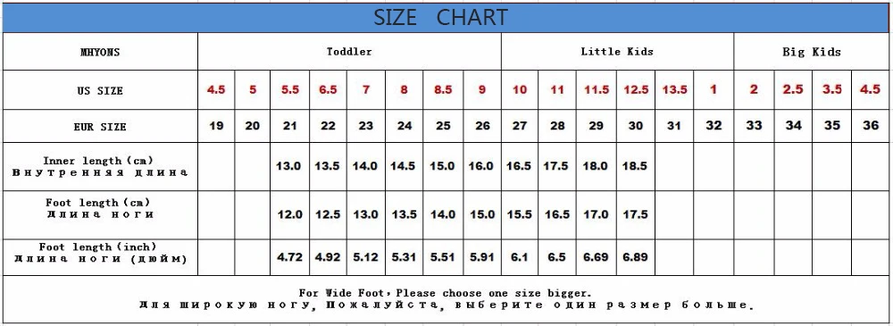 size