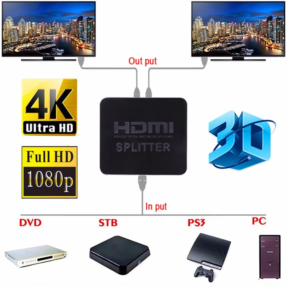 HDMI 1 в 2 из 1080 P 4 К 1x2 HDCP для зачистки 3D сплиттер Мощность усилитель сигнала для DVD плееры, d-VHS игроков Другое HDTV устройств