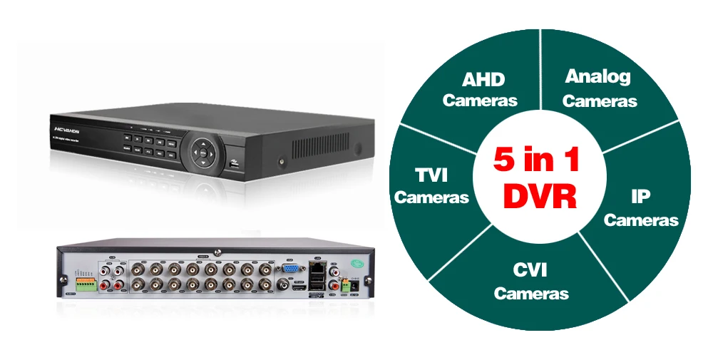 NINIVISION HD видеонаблюдение 16CH CCTV система AHD-H 1080P DVR 16 шт AHD 720P камера CCTV комплект безопасности HDMI 1080P