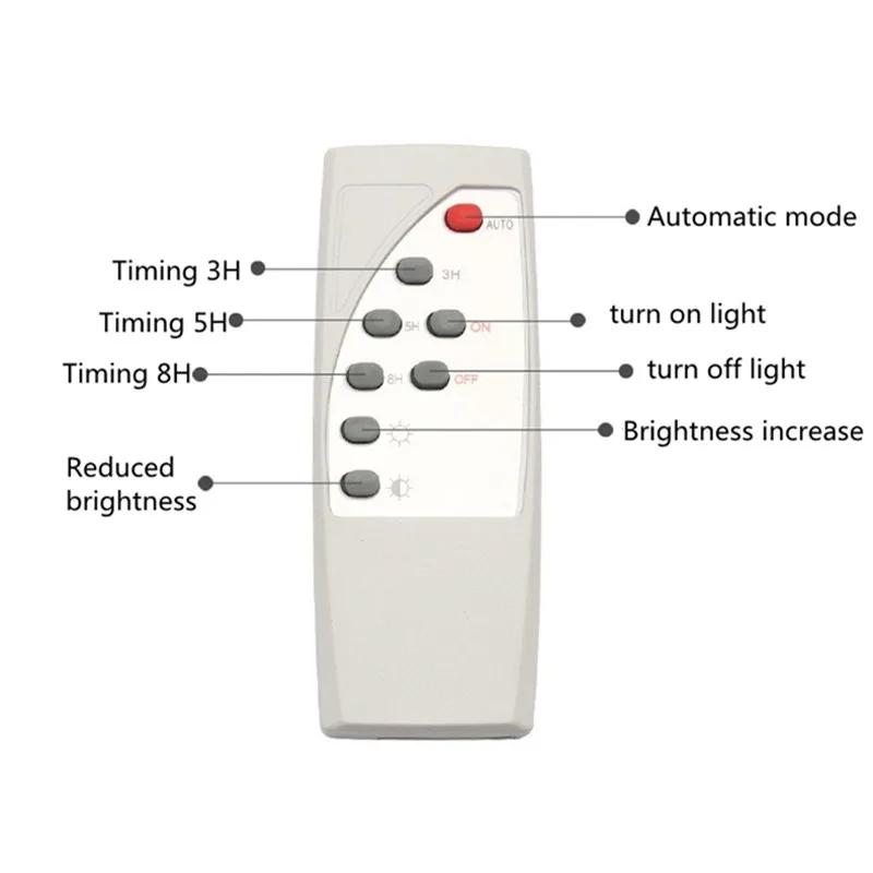 30W50W100W уличное солнечное освещение яркое водонепроницаемое большое солнечное зарядное устройство плата пульт дистанционного управления на солнечной батарее уличный свет