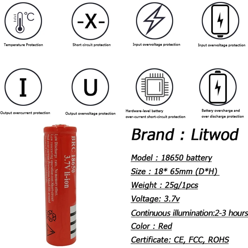 Litwod Z203509-A светодио дный мини-фонарик T6+ COB Водонепроницаемый Алюминий факел аккумуляторная фонарик использования 18650 для кемпинга