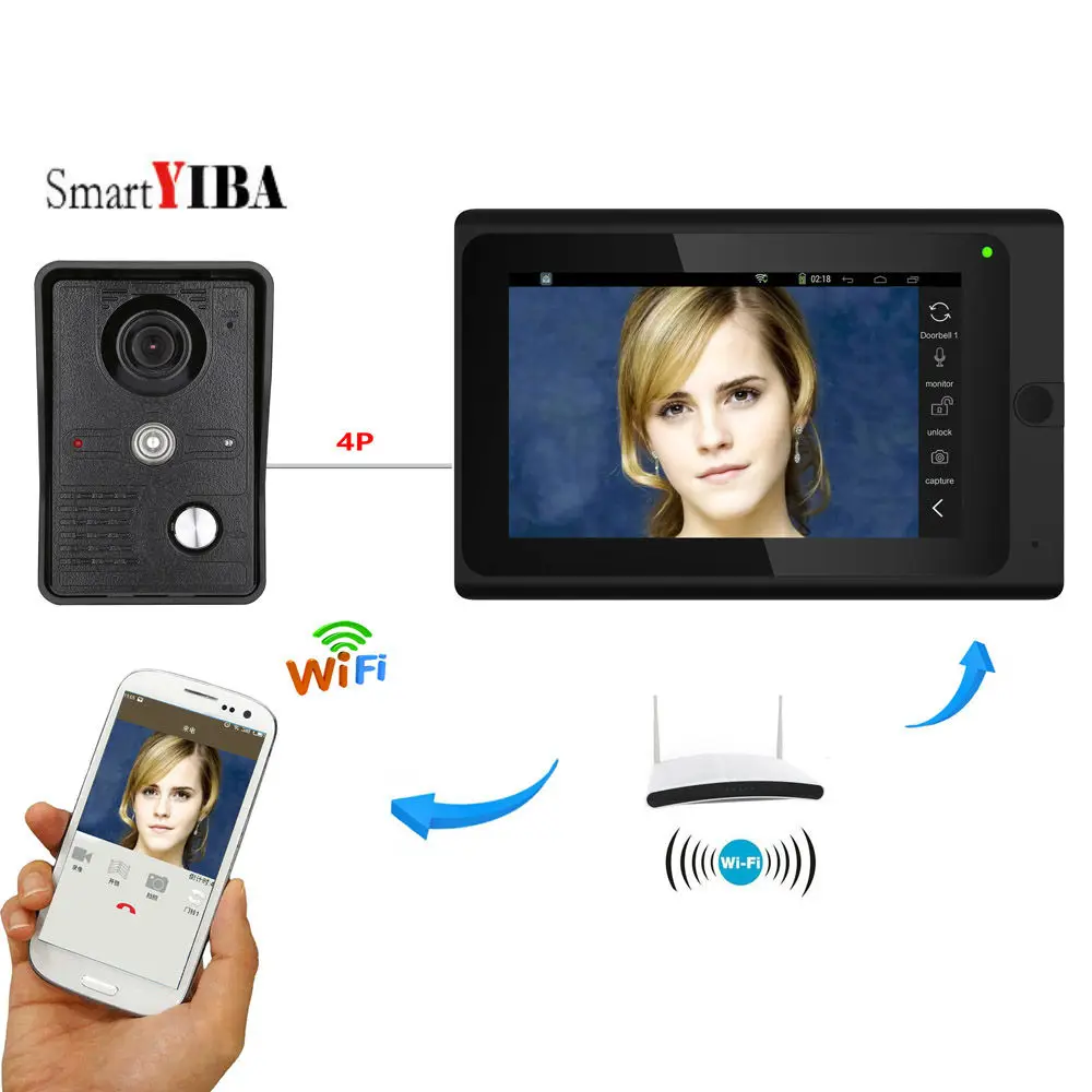 SmartYIBA Video Intercom 7 Inch Monitor Wifi Wireless Video Door Phone Doorbell Door Entry Camera Monitor System Android IOS APP