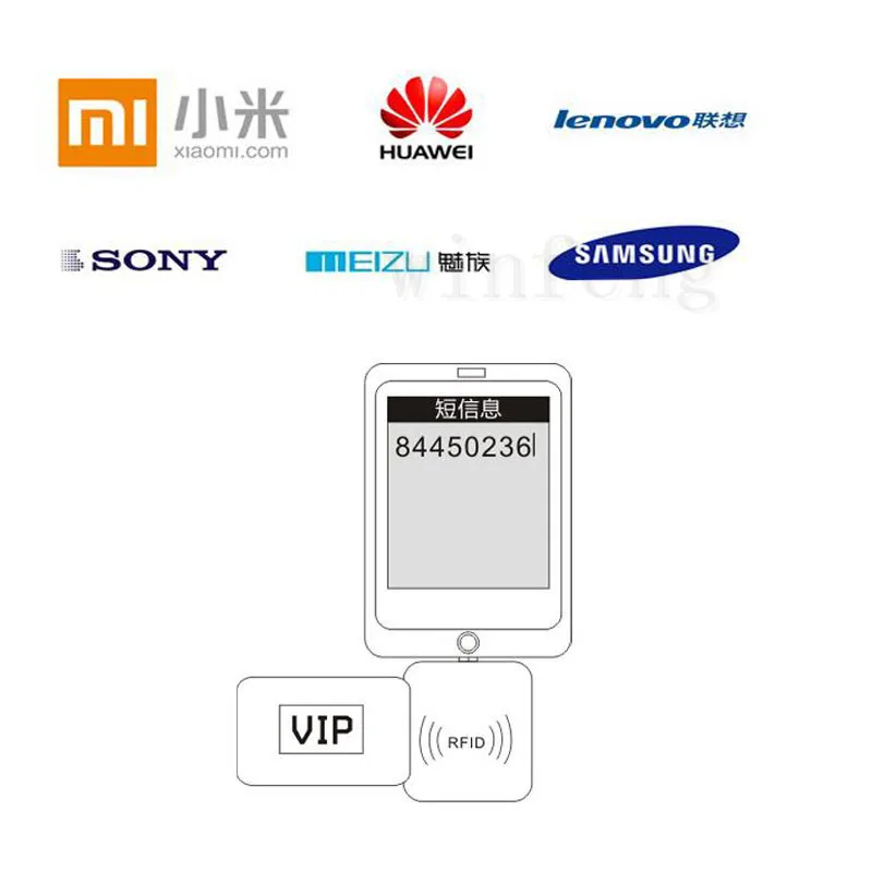 RFID UHF карта для контроля доступа