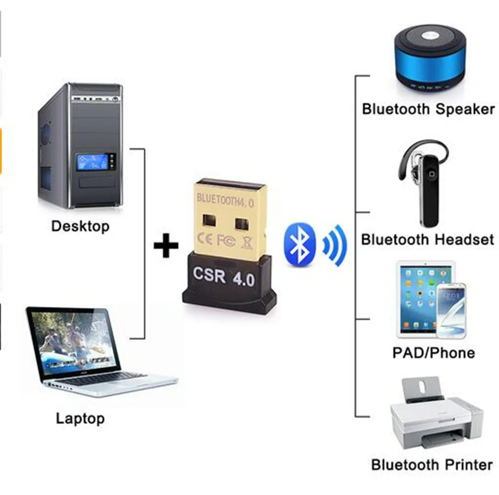 Bluetooth адаптер мини bluetooth-трансмиттер адаптер USB аппаратный ключ Bluetooth 4,0 Музыка приемник для ПК компьютер Беспроводной Bluthooth