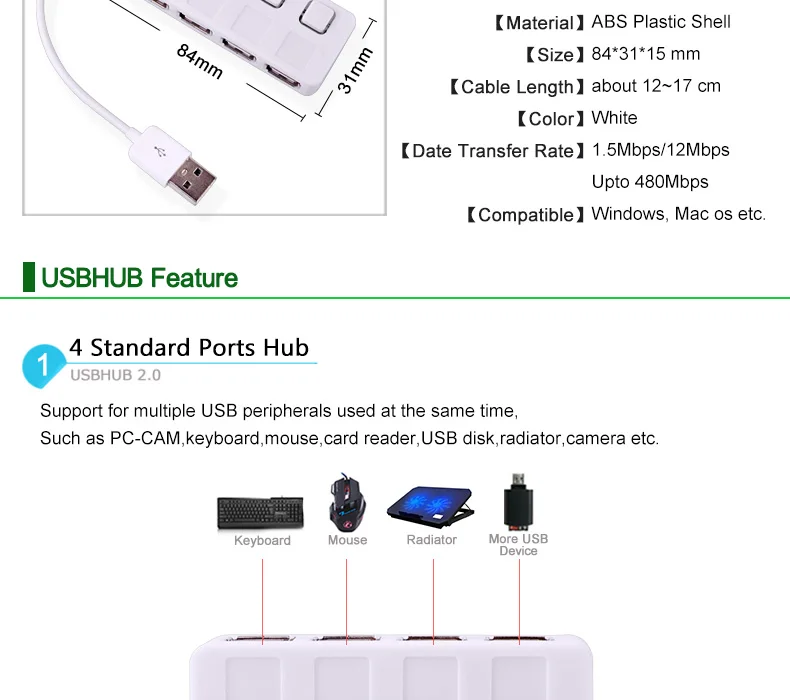 מפצל usb עם 4 כניסות למחשב