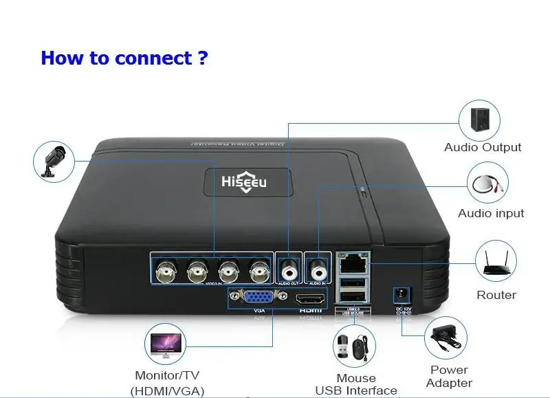 Hiseeu 4CH 8CH 1080N 5 в 1 DVR видео рекордер для аналоговой AHD камеры IP камера P2P cctv система