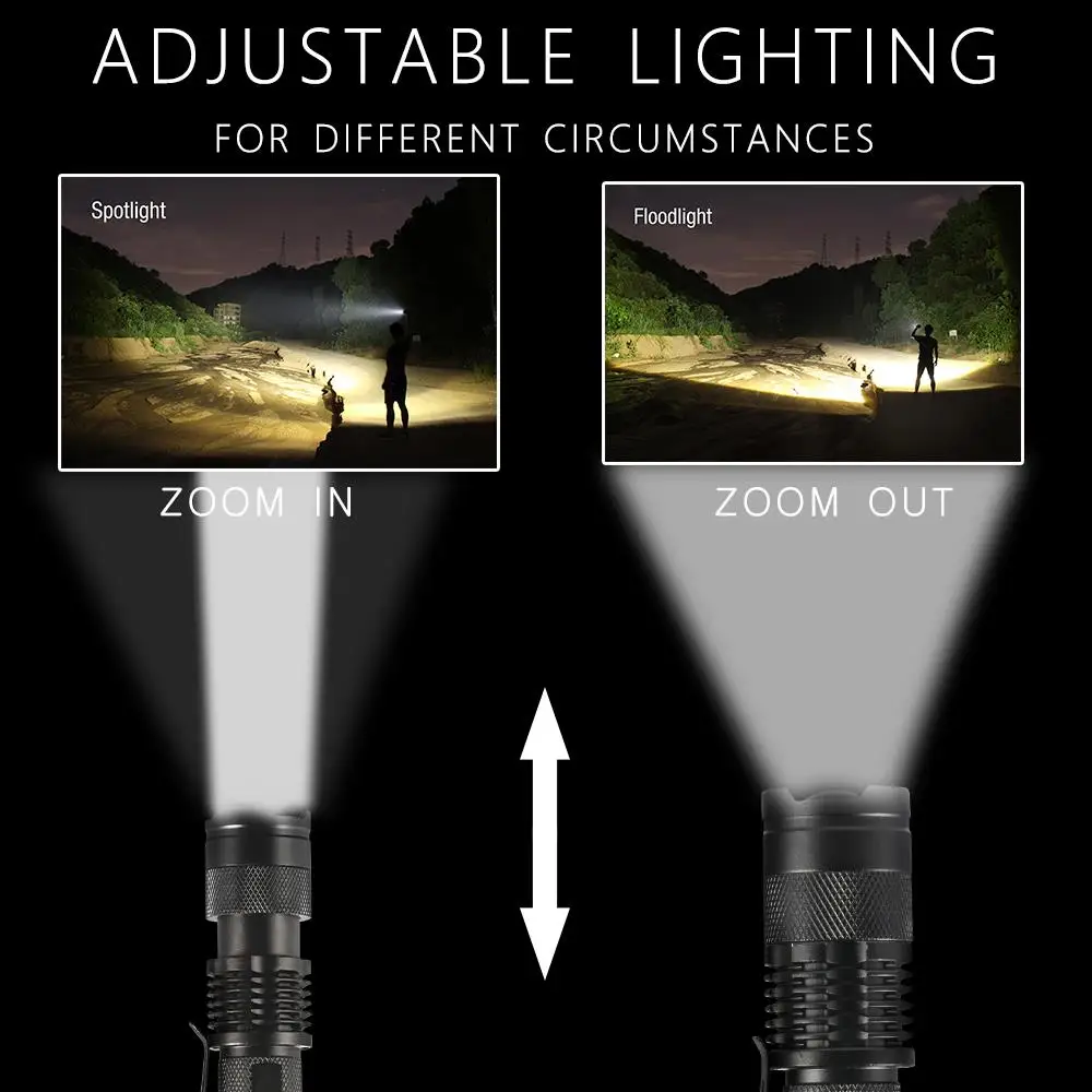 Top Bicycle Light Bike Light New Bicycle Cycling Light Watt 2000 Lumens Q5 LED Bike Light Front Torch Waterproof + Torch Holder 4 Top Bicycle Light Bike Light New Bicycle Cycling Light Watt 2000 Lumens Q5 LED Bike Light Front Torch Waterproof + Torch Holder 4