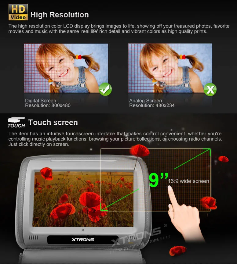 Perfect 2x9" Grey Color Touch Screen Car Headrest DVD Headrest Car Monitor with FM&IR Transmitter 8 Bits & 32 Bits Games 2
