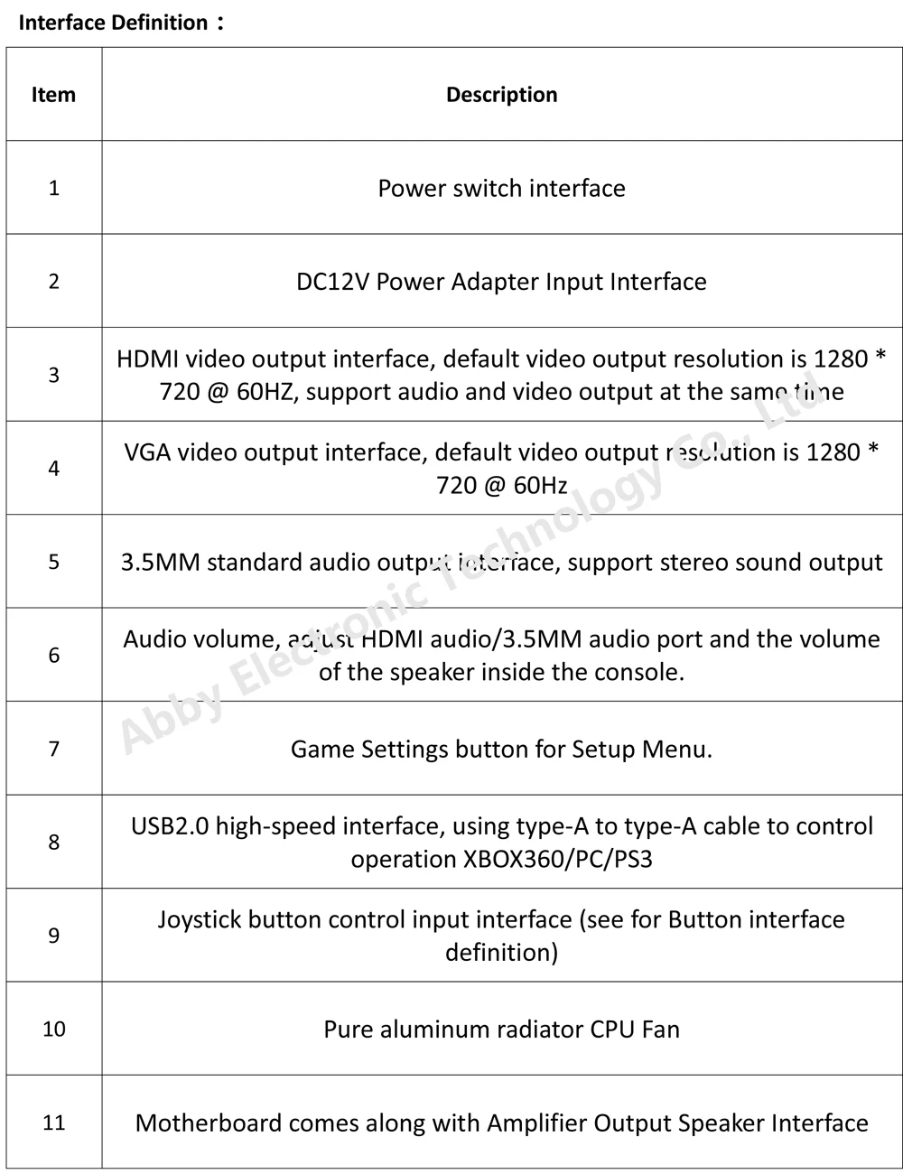 7 (6)