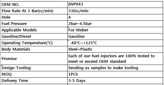Magneti Marelli высокопроизводительный топливный инжектор IWP043 330cc для Ducati Monster