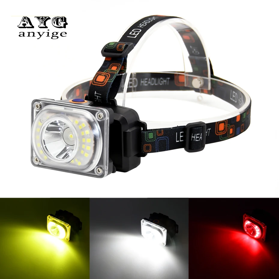 

ANYIGE COB LED Headlamp 4-Modes Flash Headlight Rechargeable Head Torch Camping Hunting Frontal Lantern 18650 Battery MINI Lamp