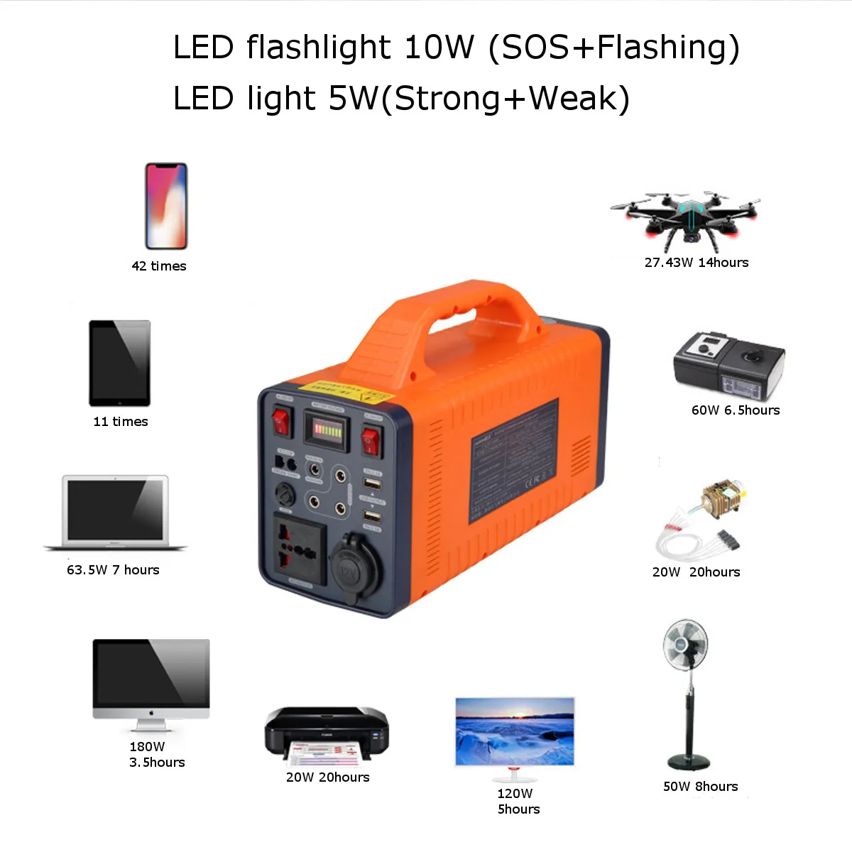 120000mAh 444Wh 300W Portable Solar Power Storage Generator Inverter Camping Light Multifunction Portable Mobile Power Supply
