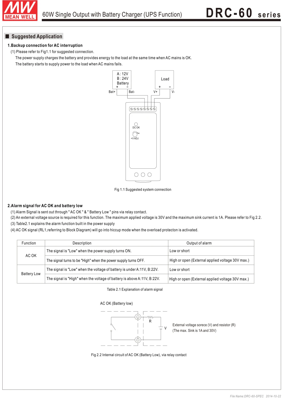 aeProduct.getSubject()