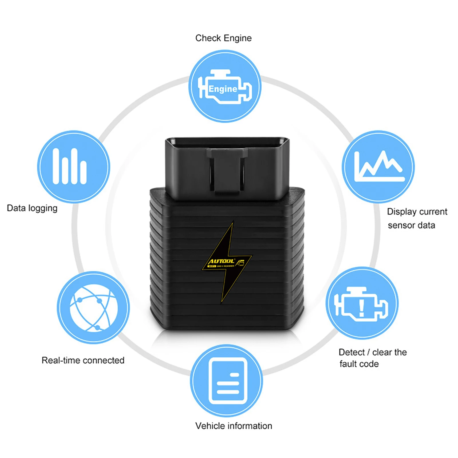 AUTOOL автомобиля A5 WI FI ELM327 OBD2 адаптер OBDII Авто сканер для Android IOS Tablet PC obd 2 двигателя