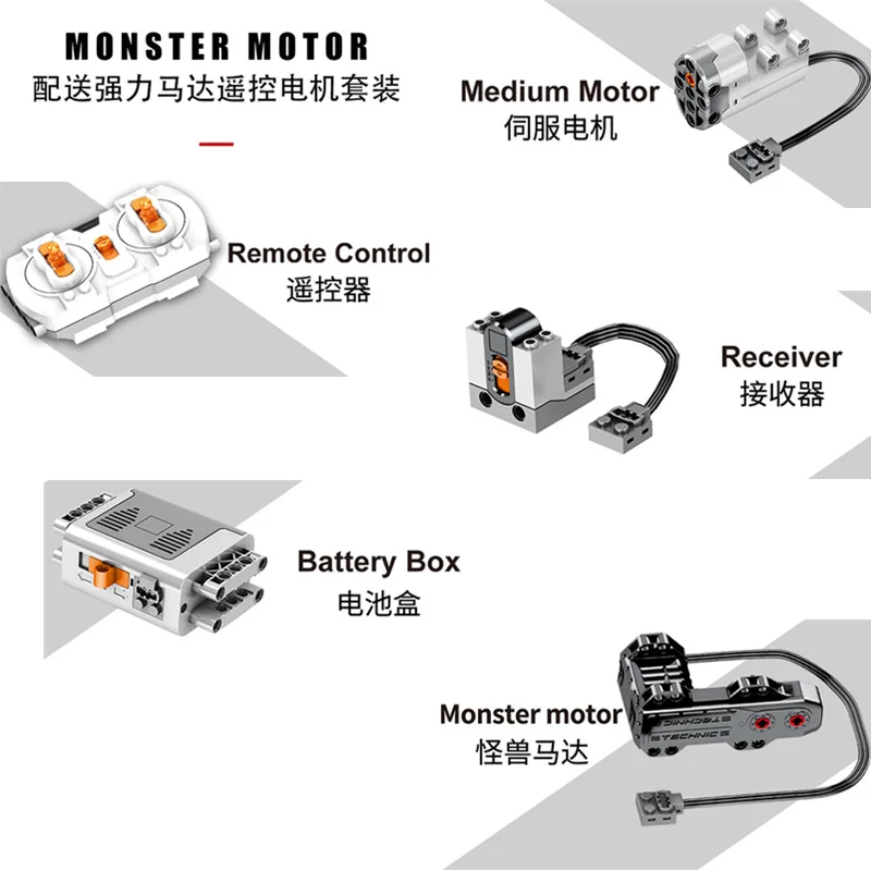 Technic power Monster Motor RC Racer F1 DIY MOC строительные блоки наборы кирпичей модель детские игрушки для детей Совместимые 8287